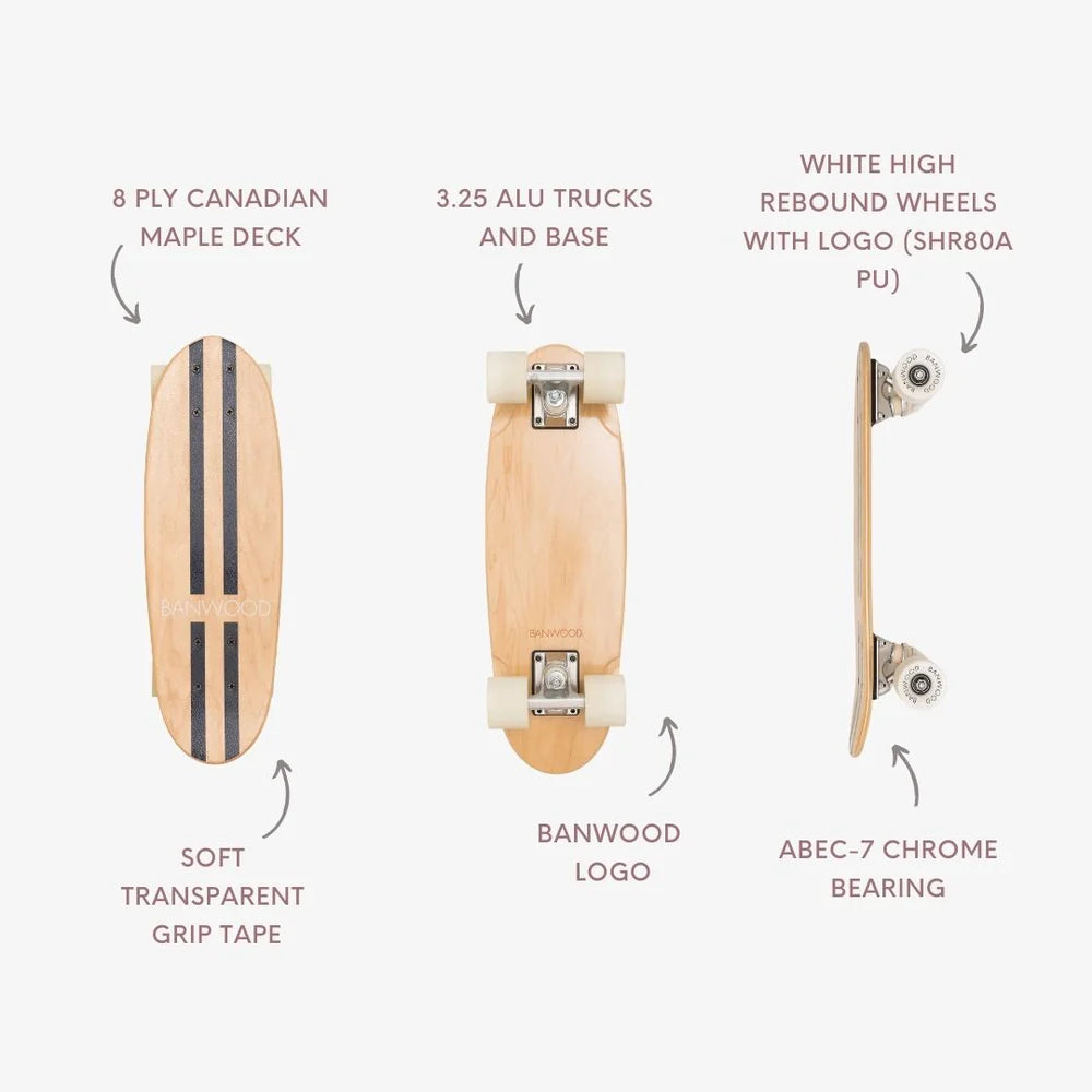 Skateboard blu